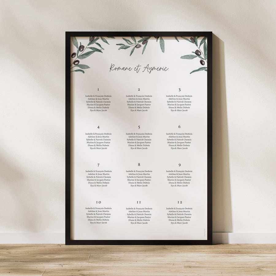 Plan de table Mariage Portrait Olivier aquarelle photo
