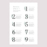 Plan de table Mariage Portrait Douceur d'or photo N° 2