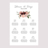 Plan de table Mariage Portrait Coccinelle fleurie photo N° 2