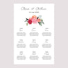 Plan de table Mariage Portrait 2CV fleurie photo N° 2