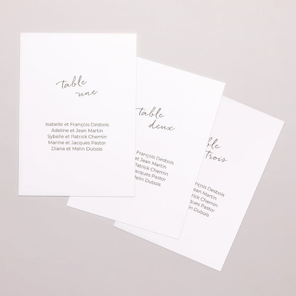 Marque table Mariage Rectangle Maman et Papa se marient II photo