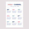 Plan de table Mariage Portrait Pink & Blue photo N° 2