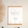 Affiche Naissance Portrait 30 x 40 cm Ensemble pour toujours photo N° 1