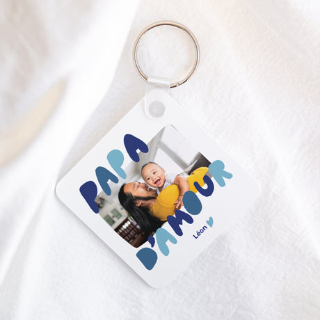 <p>Vos questions</p>